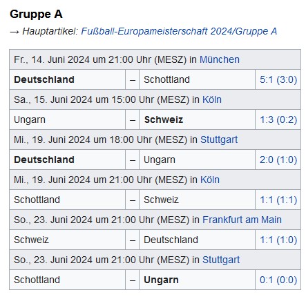 em fussball unterrichtsmaterialien