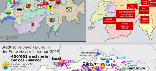 vortrag schweiz geografie